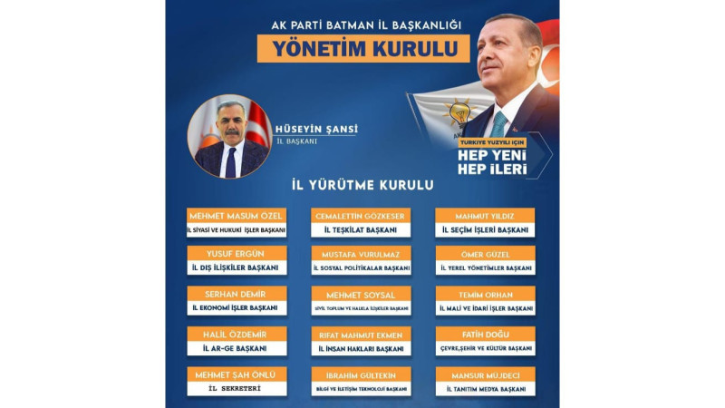 AK PARTİ İL YÜRÜTME KURULUNU BELİRLEDİ