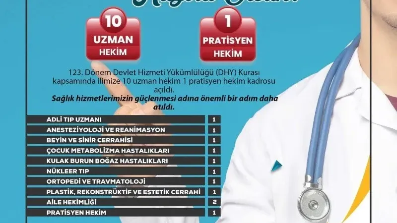 Batman’a 11 yeni hekim kadrosu tahsis edildi