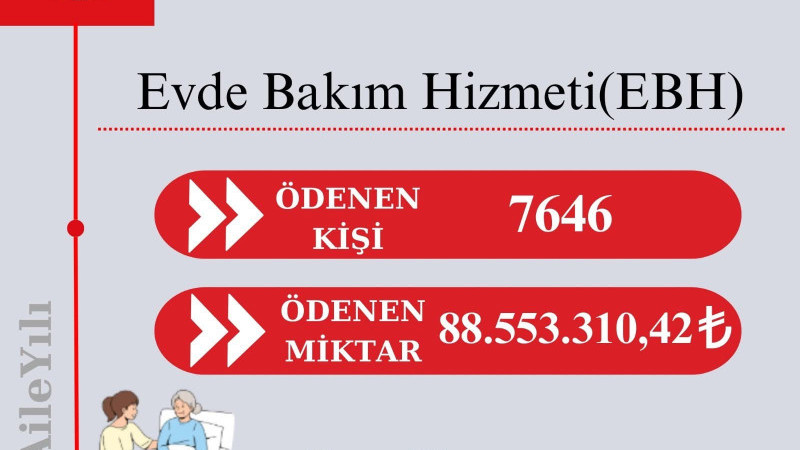 BATMAN’DA EVDE BAKIM DESTEĞİ