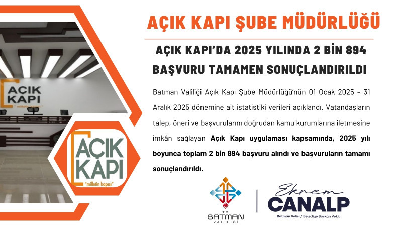 Batman Açık Kapı’da 2025’te 2 bin 894 başvuru sonuçlandırıldı