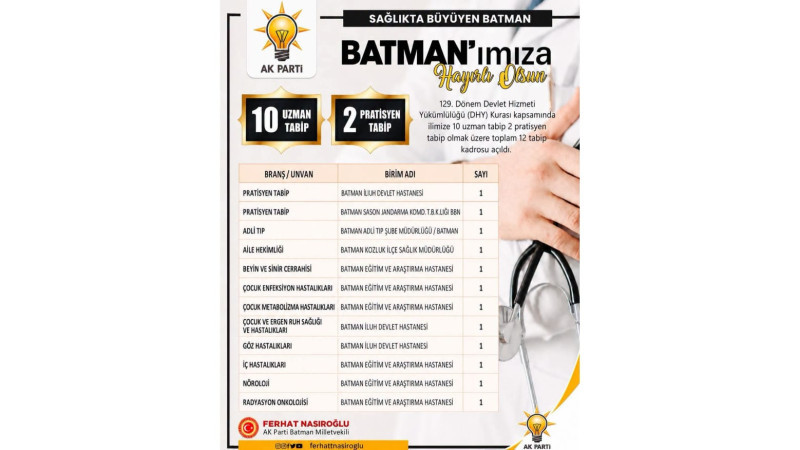 BATMAN'A 12 YENİ HEKİM KADROSU