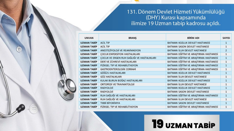BATMAN'A 19 YENİ UZMAN TABİP KADROSU TAHSİS EDİLDİ